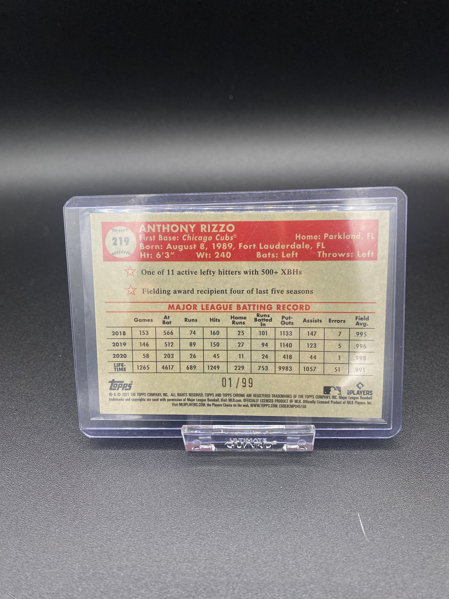 Anthony Rizzo Topps Chrome Green Border Card 1/99
