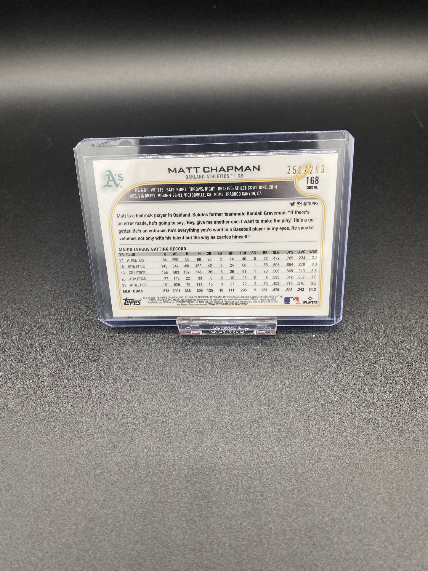 Matt Chapman Topps Chrome Purple Speckle 250/299