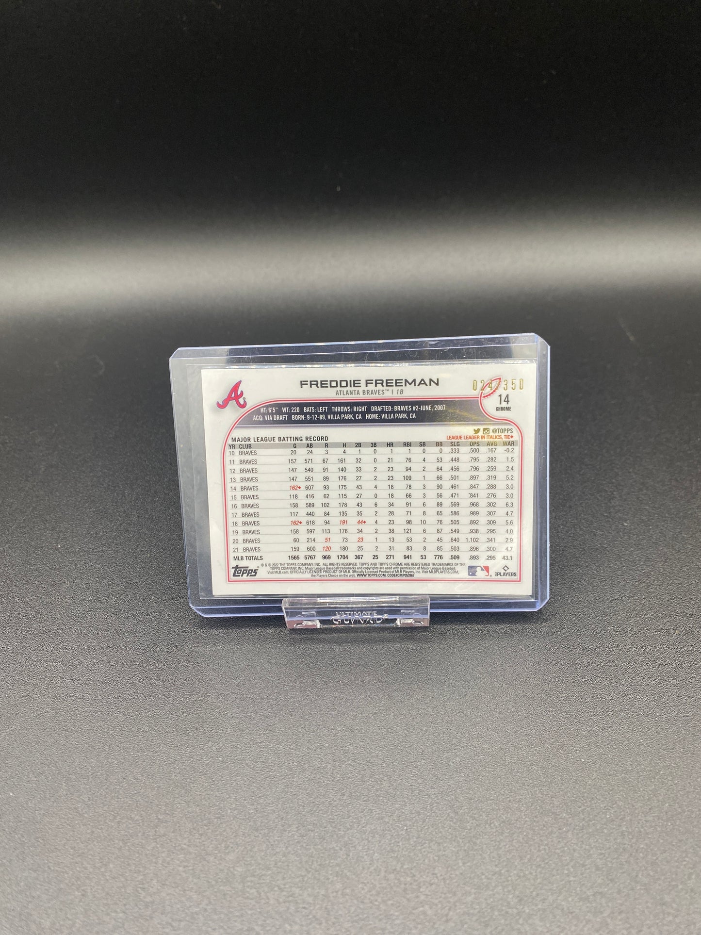 Freddie Freeman Topps Chrome Pink Speckle 24/350