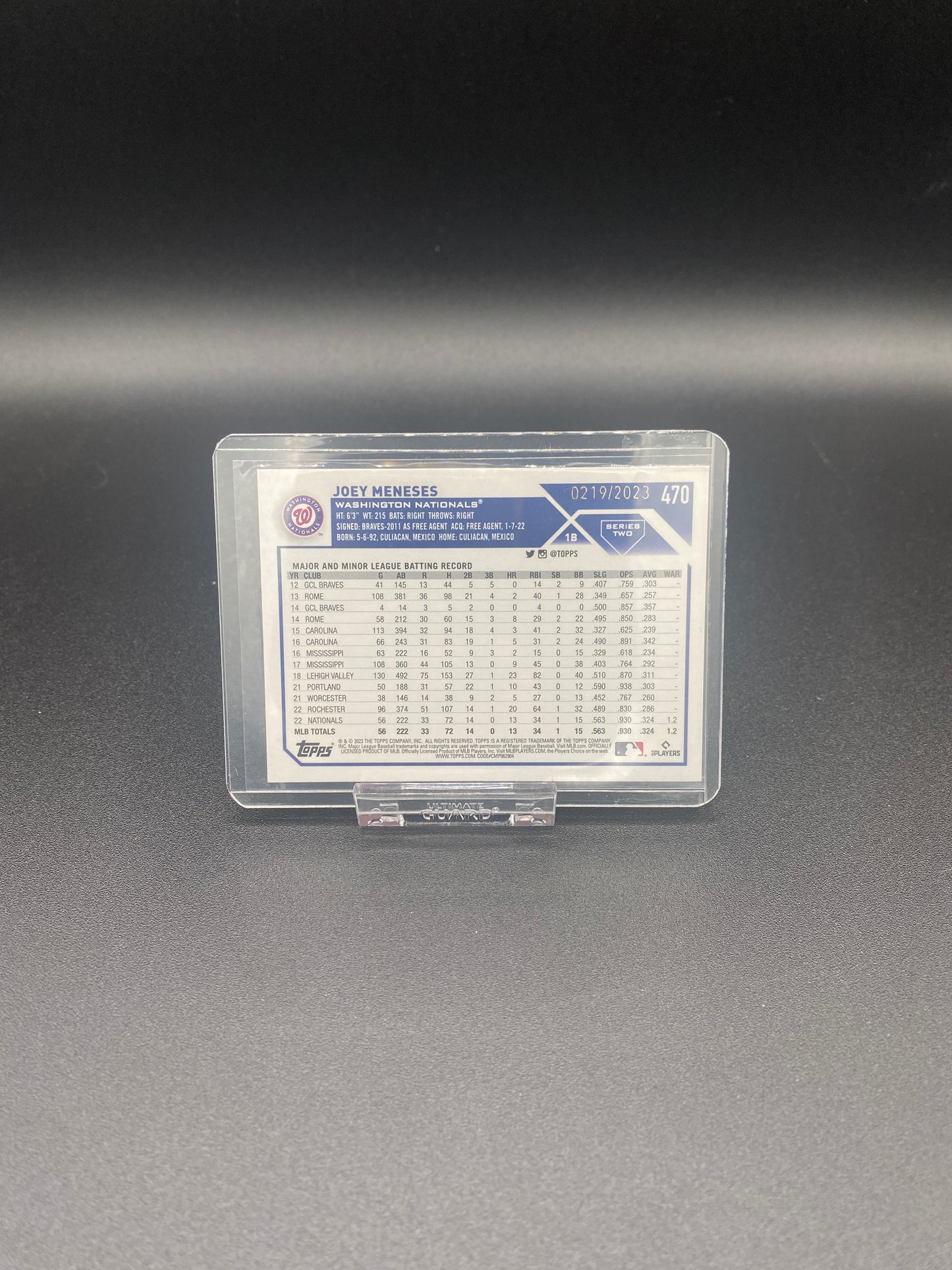 Joey Meneses Topps Gold Parallel Rookie Card 219/2023