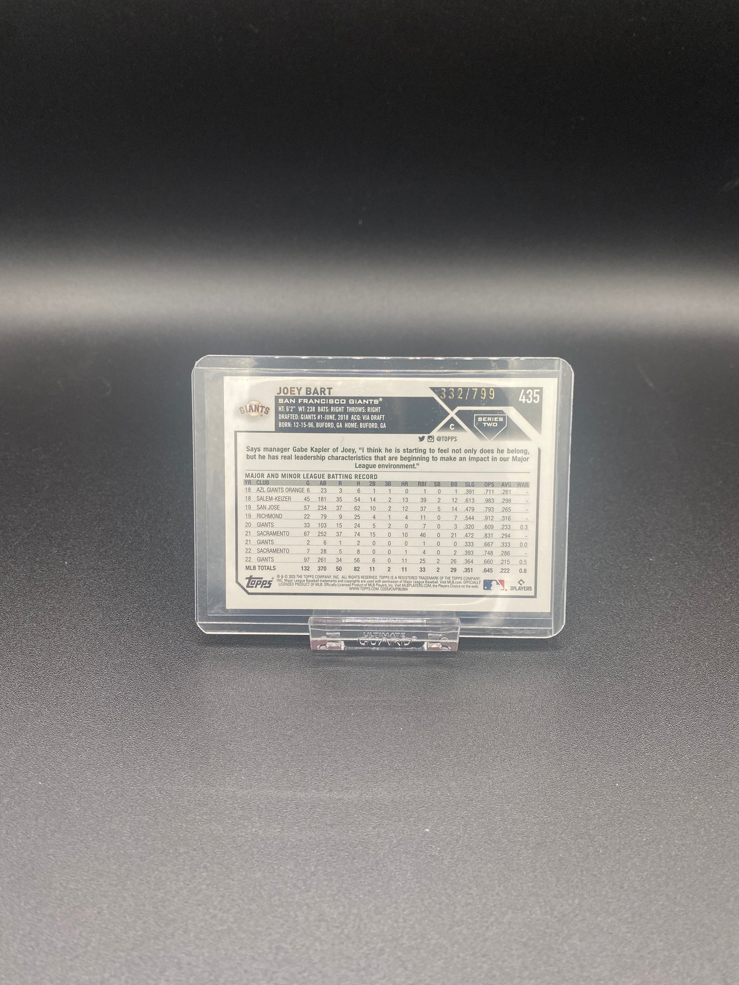 Joey Bart Topps Purple Foil 332/799