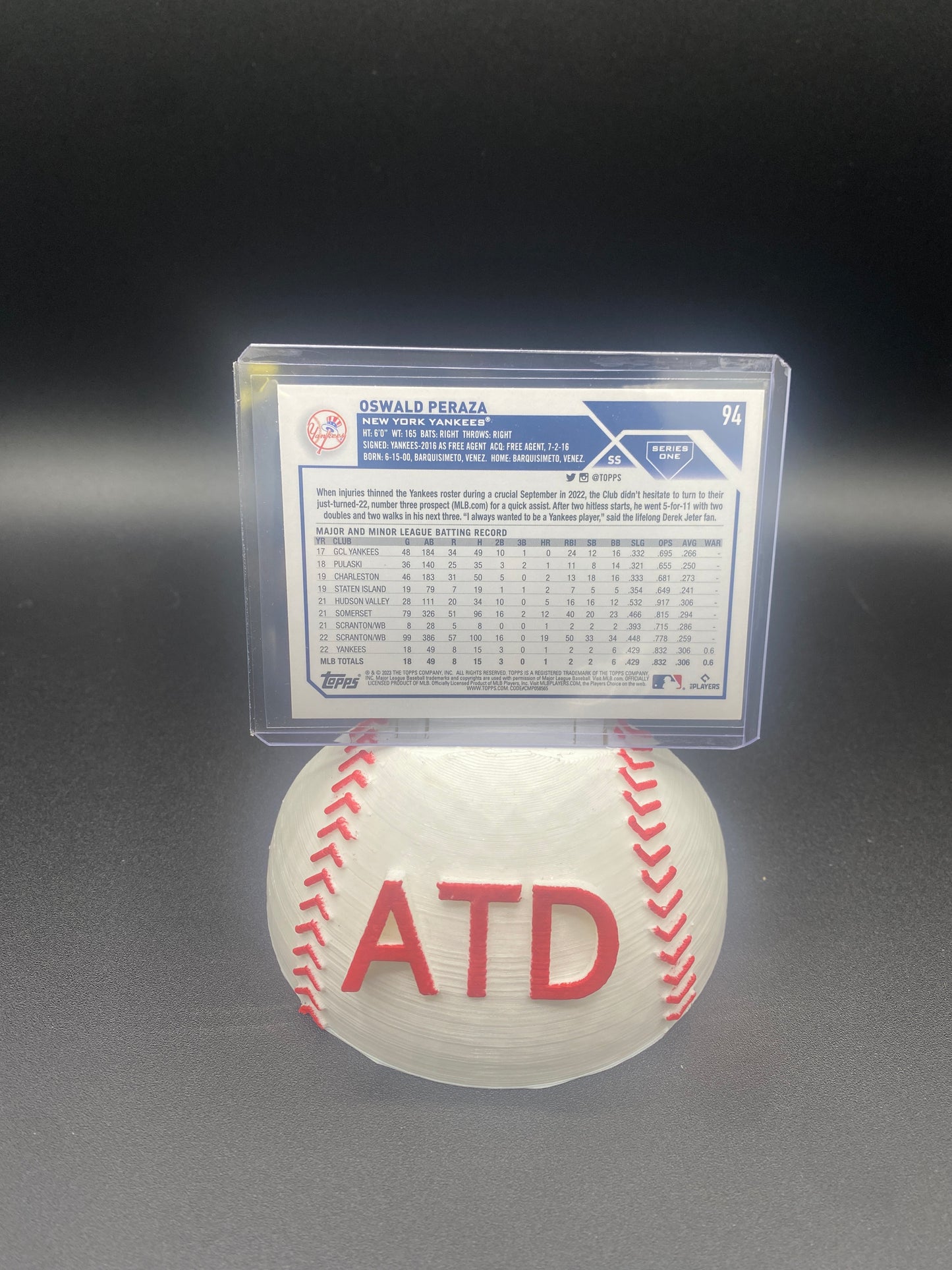 Oswald Peraza Topps Chrome Rookie Card