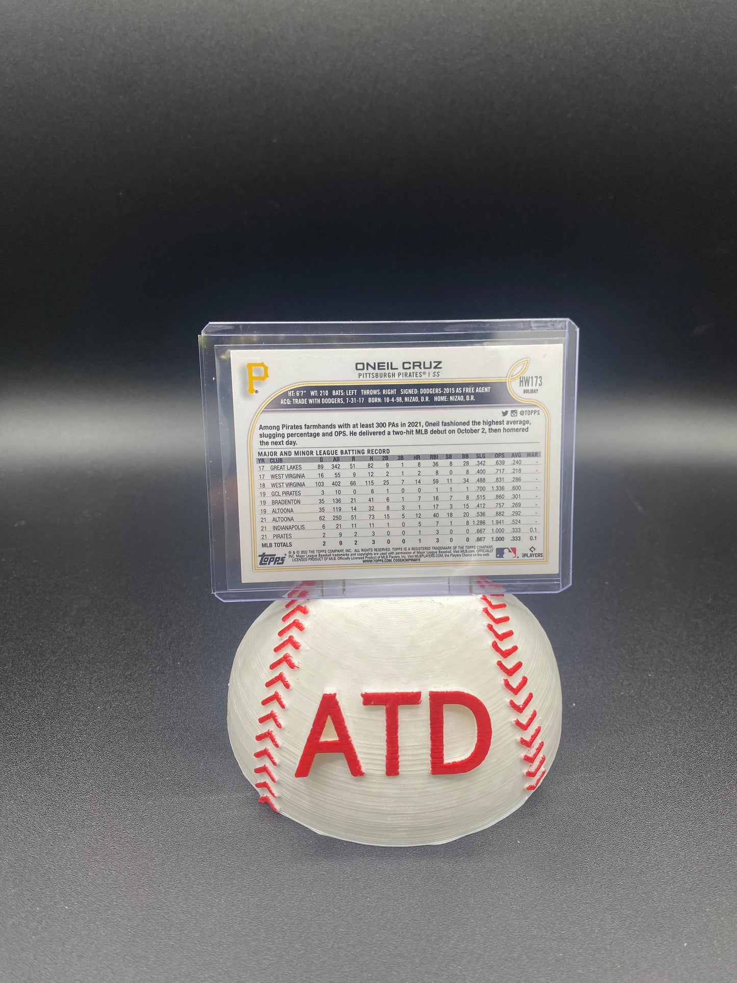 Oneil Cruz Topps Holiday Edition Rookie Card