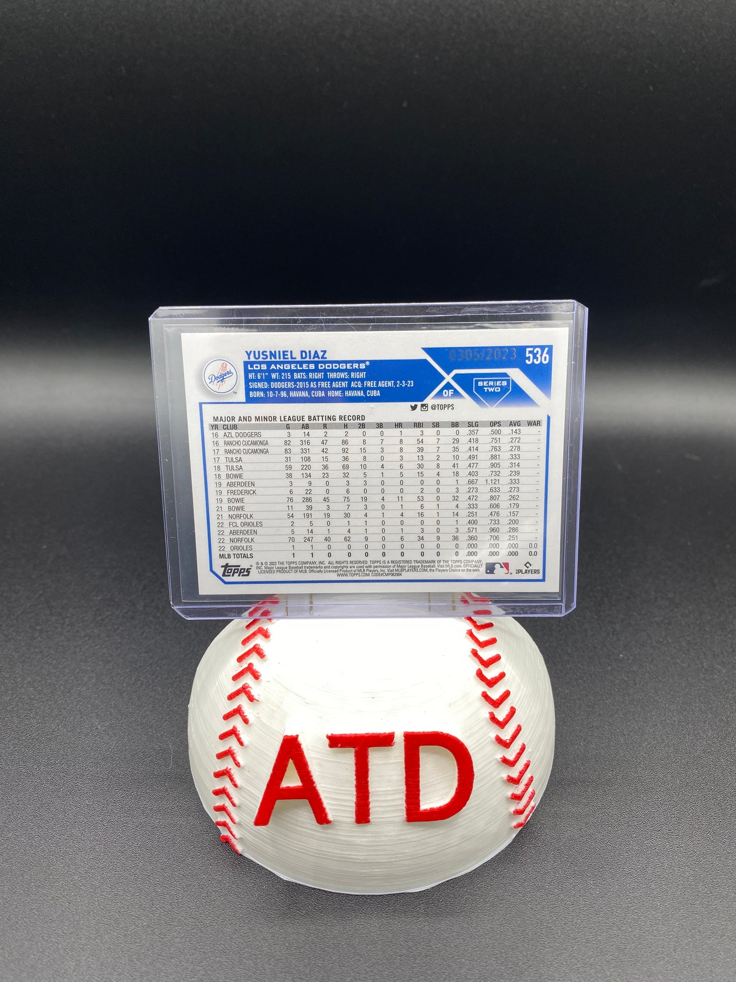 Yusniel Diaz Topps Gold Rookie Card 305/2023