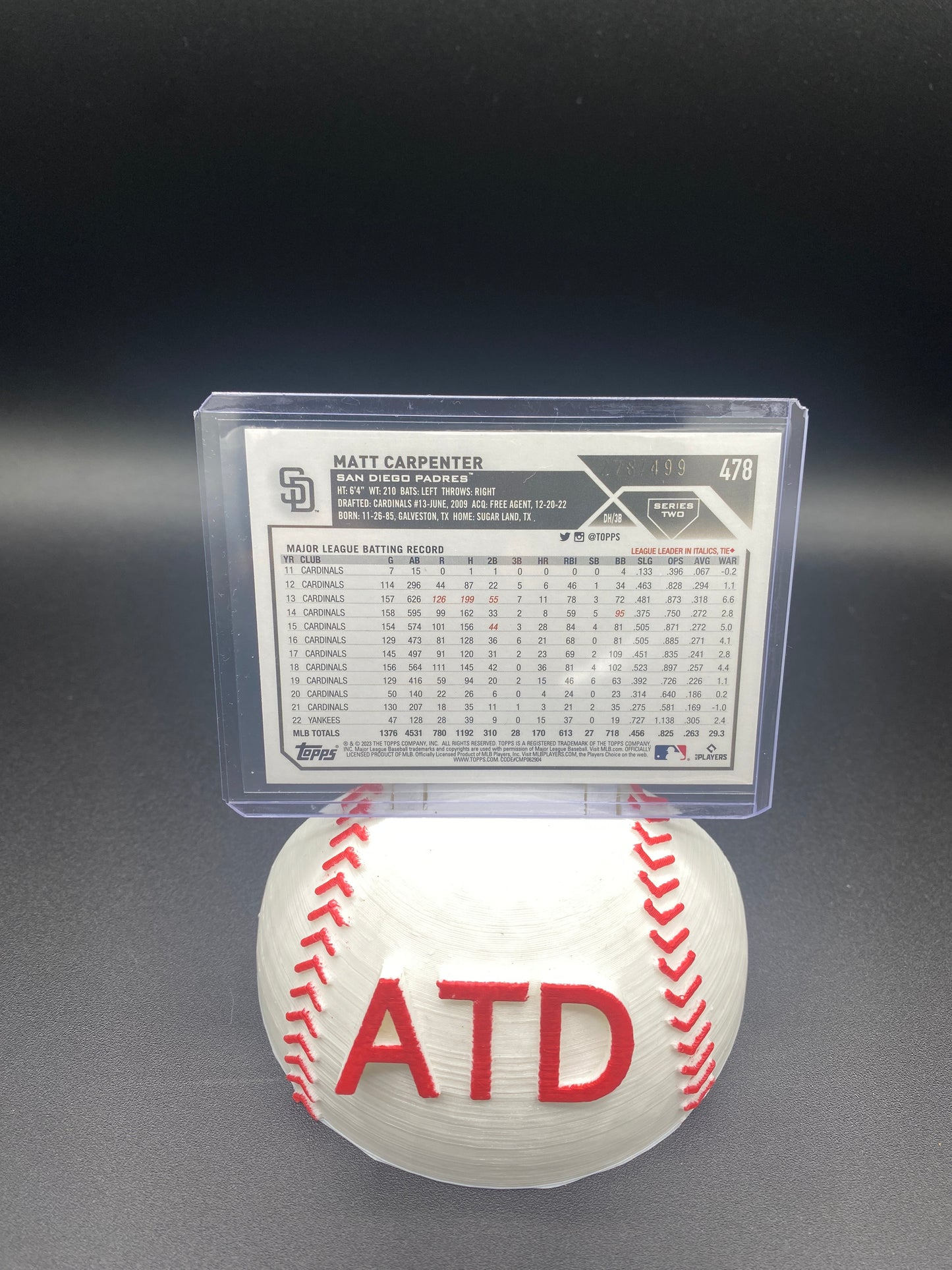 Matt Carpenter Emerald Speckle 278/499