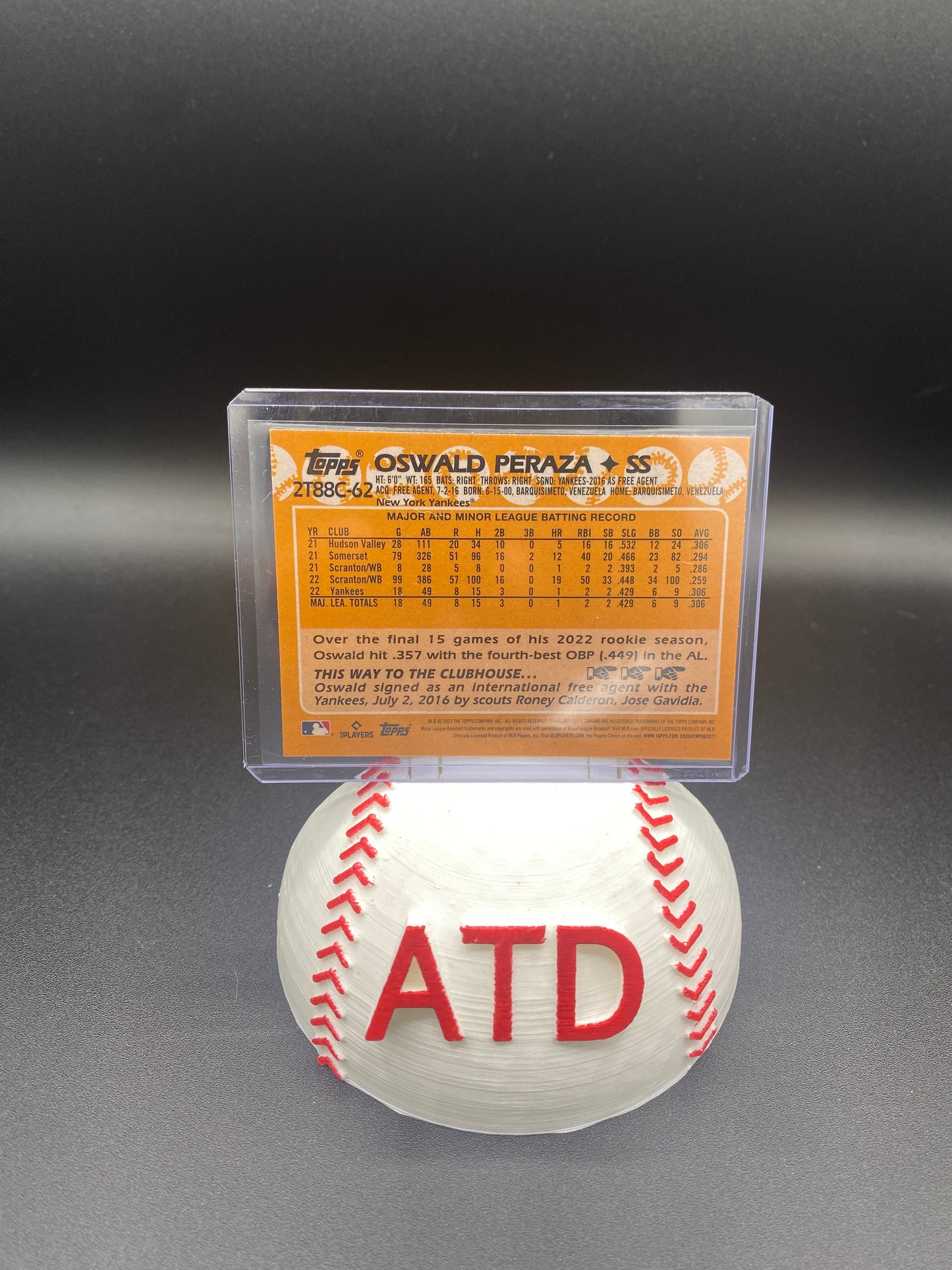 Oswald Peraza Topps Chrome 35th Anniversary Silver Pack Rookie Card