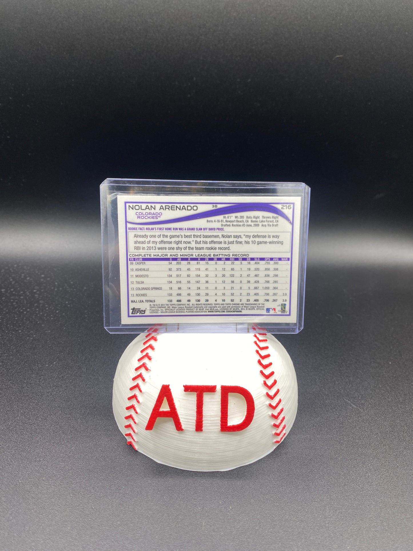 Nolan Arenado Topps Chrome Gold Trophy