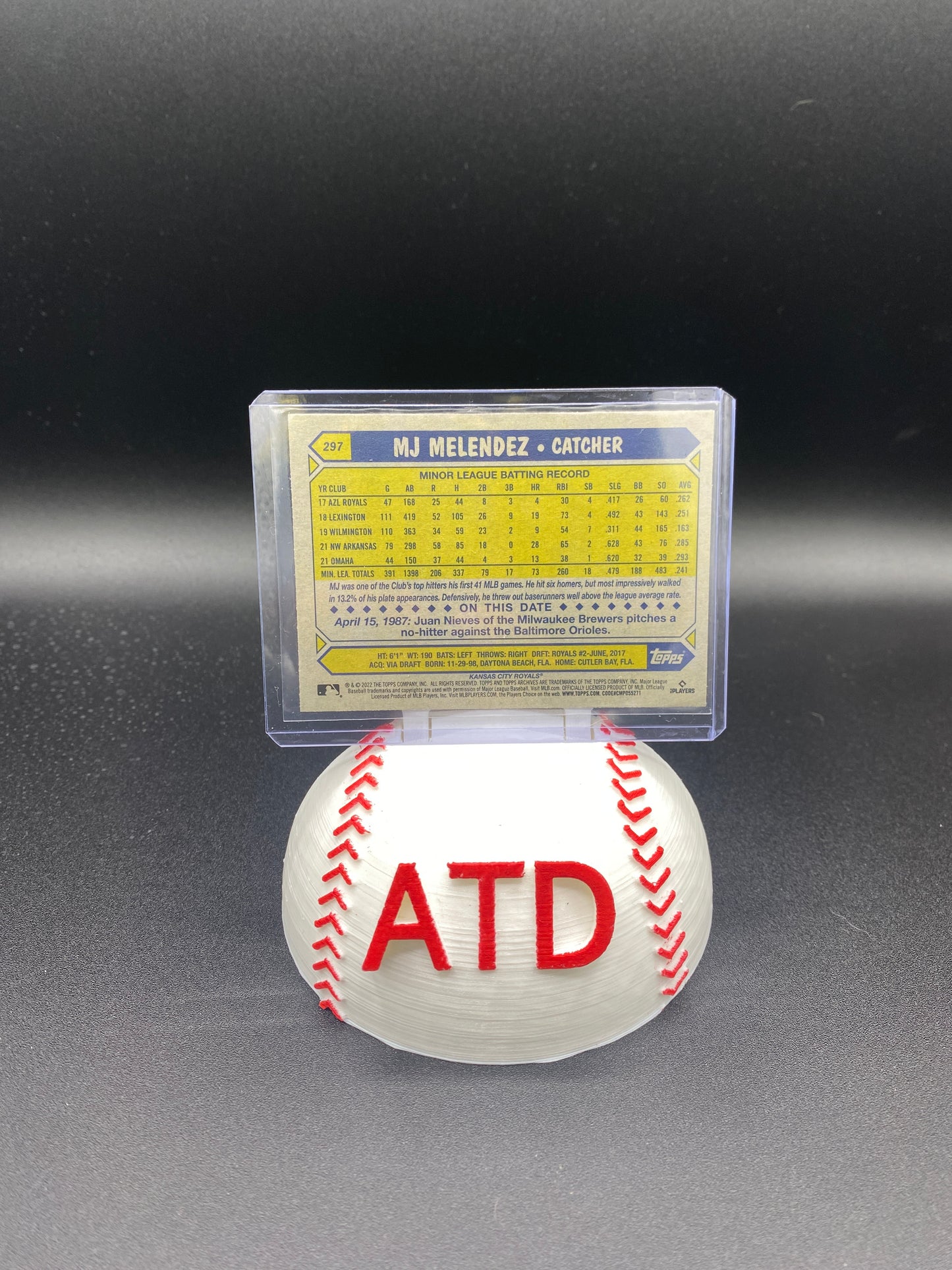 MJ Melendez Topps Rookie Card